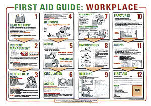 First Aid Poster - Workplace First Aid