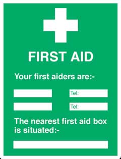 First Aid And Your 60cm x 45cm