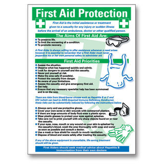 First Aid Poster - First Aid Protection