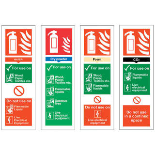 Fire Extinguisher Sign - Adhesive